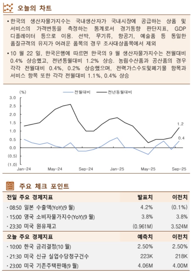 ▲이미지를 클릭하면 확대해서 볼 수 있습니다. (출처=한국투자증권)