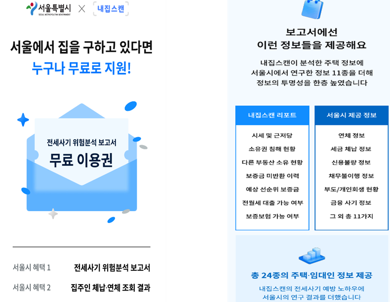 ▲전세사기 위험분석 보고서 제공 화면 (서울시)