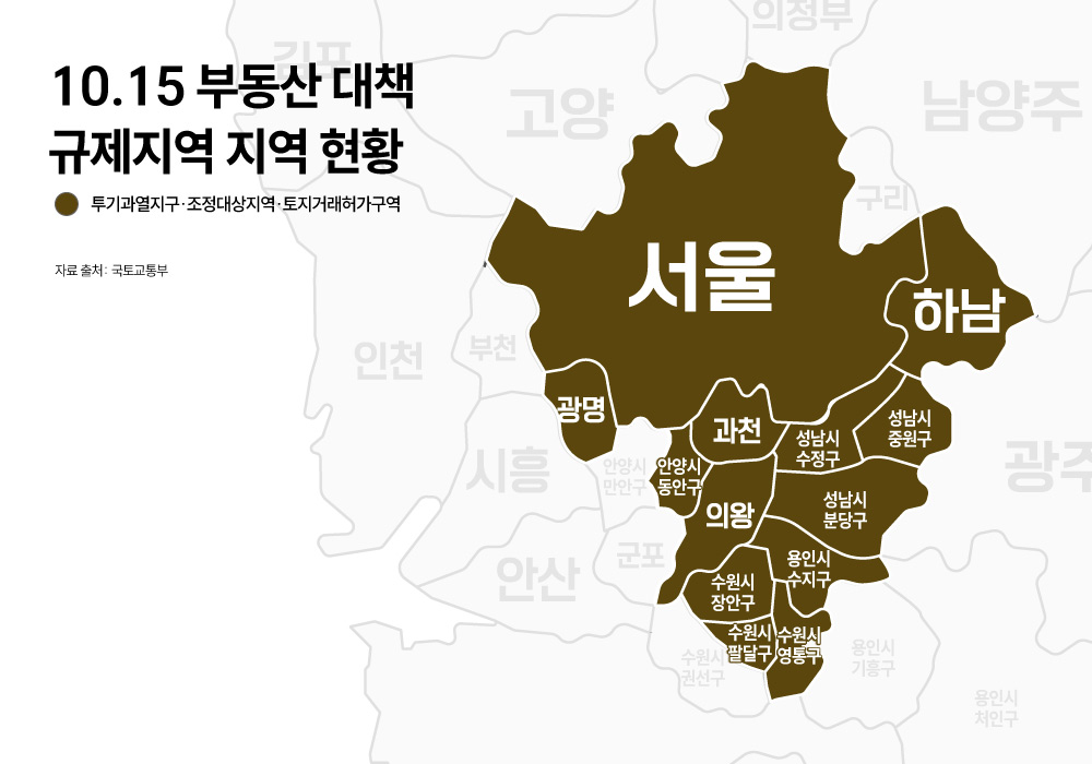 ▲10.15 부동산 규제 지역 현황