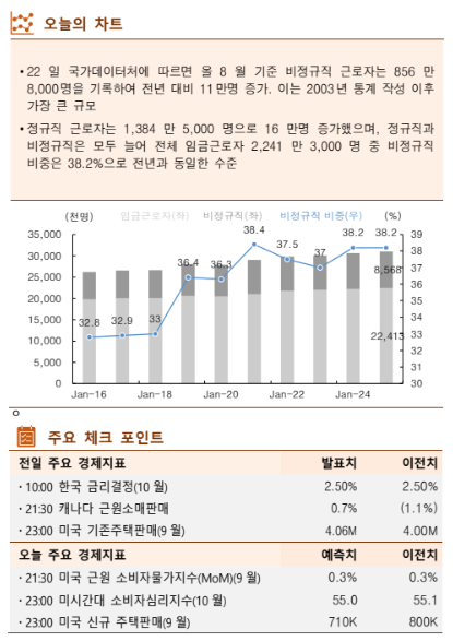 ▲이미지를 클릭하면 확대해서 볼 수 있습니다. (출처=한국투자증권)