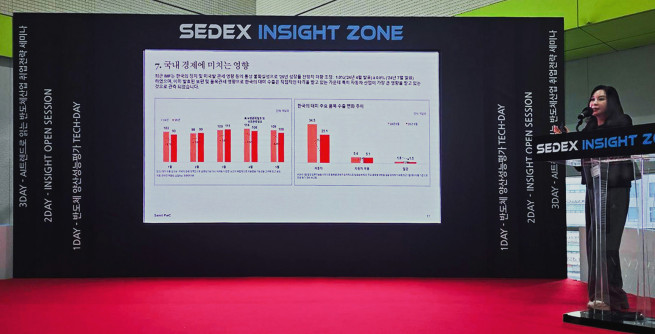 ▲23일 서울 강남구 코엑스에서 열린 '제27회 반도체대전'에서 소주현 삼일PwC 글로벌 통상플랫폼 리더(파트너)가 '트럼프 통상규제와 반도체 기업의 대응 전략'을 주제로 발표하고 있다. (제공=삼일PwC)