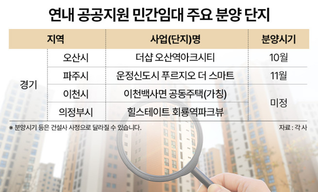 (사진제공=더피알)