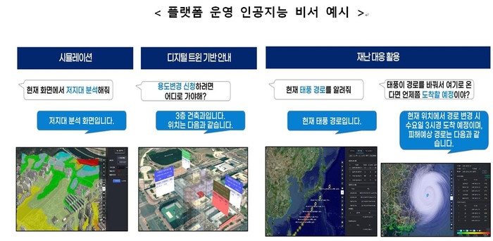 ▲플랫폼 운영 AI 비서 예시 (사진제공=이지스)