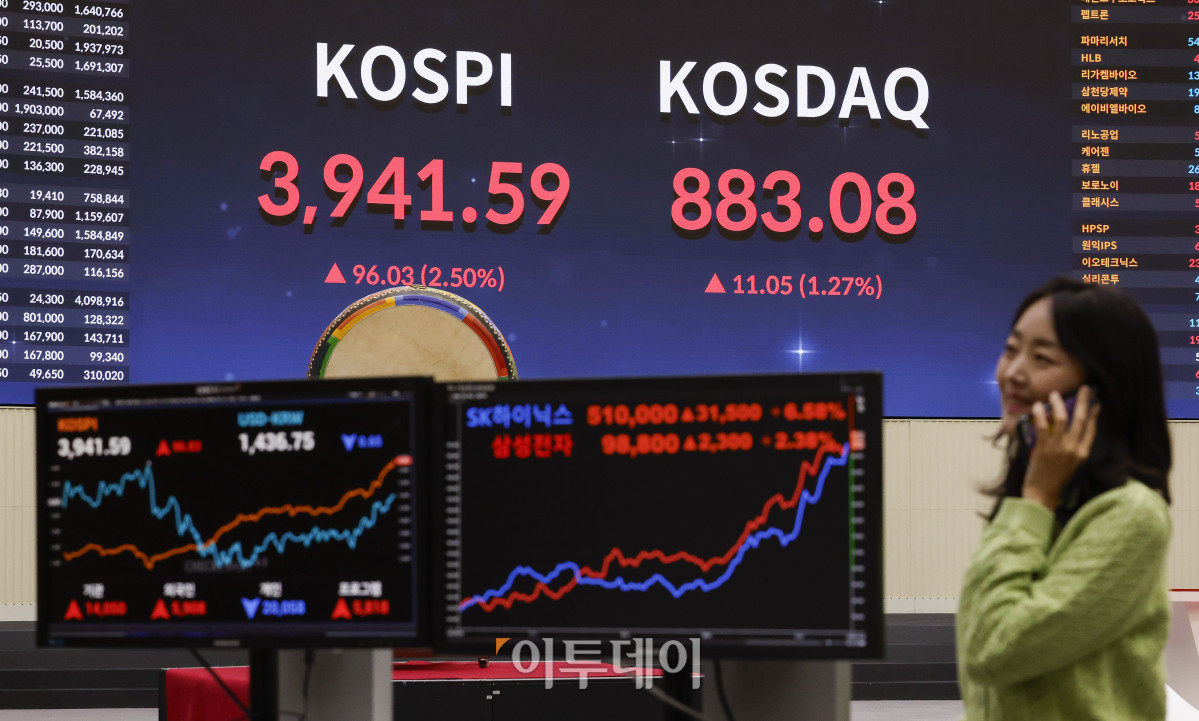 ▲24일 서울 영등포구 KRX 한국거래소 서울사무소 모니터에 삼성전자 주가가 전일 대비 2300(2.38%)원 오른 9만8800원을 SK하이닉스 주가가 전일 대비 3만1500(6.58%)원 오른 51만원을 나타내고 있다. 조현호 기자 hyunho@