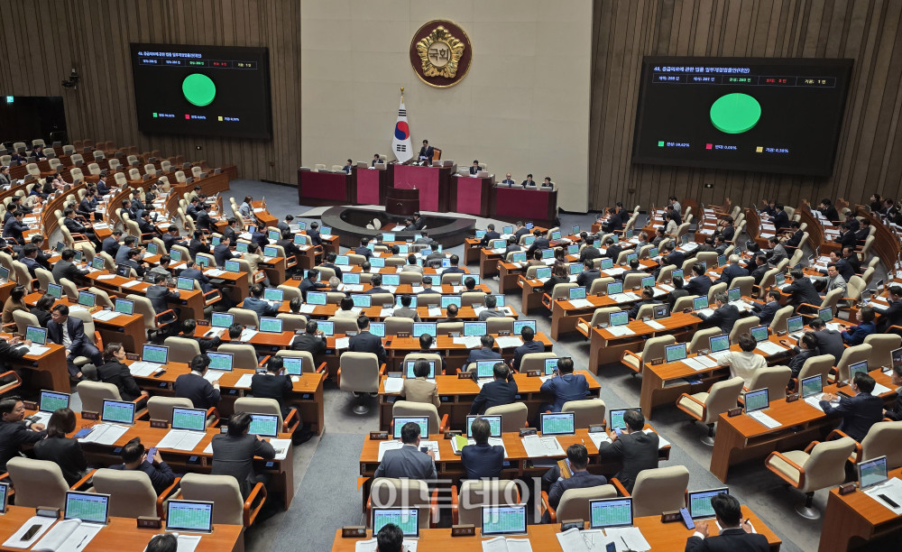 ▲26일 서울 여의도 국회에서 열린 본회의에서 응급의료에 관한 법률 일부개정법률안(대안)이 가결되고 있다. 사진=고이란 기자 photoeran@