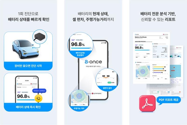 ▲전기차 배터리 평가 서비스 '비원스(B.once)'. (사진= LG에너지솔루션)