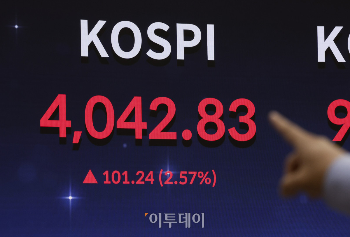 ▲반도체 투톱인 삼성전자와 SK하이닉스 주가가 상승세를 보이며 코스피가 4000선을 돌파, 사상 최고치를 경신했다. 27일 서울 영등포구 KRX 한국거래소 서울사무소 전광판에 코스피가 표시돼 있다. 이날 코스피 지수는 전 거래일보다 101.24(2.57%) 포인트 상승한 4042.83을 나타냈다. 조현호 기자 hyunho@