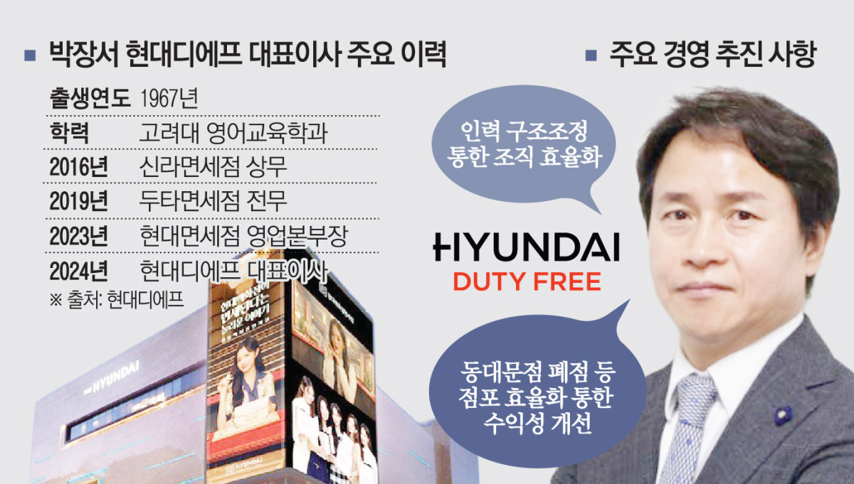 (이투데이 그래픽팀/김소영 기자)