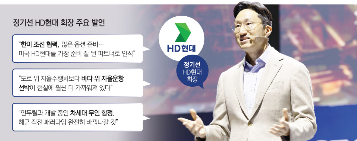 ▲정기선 HD현대 회장 (김소영 sue@)