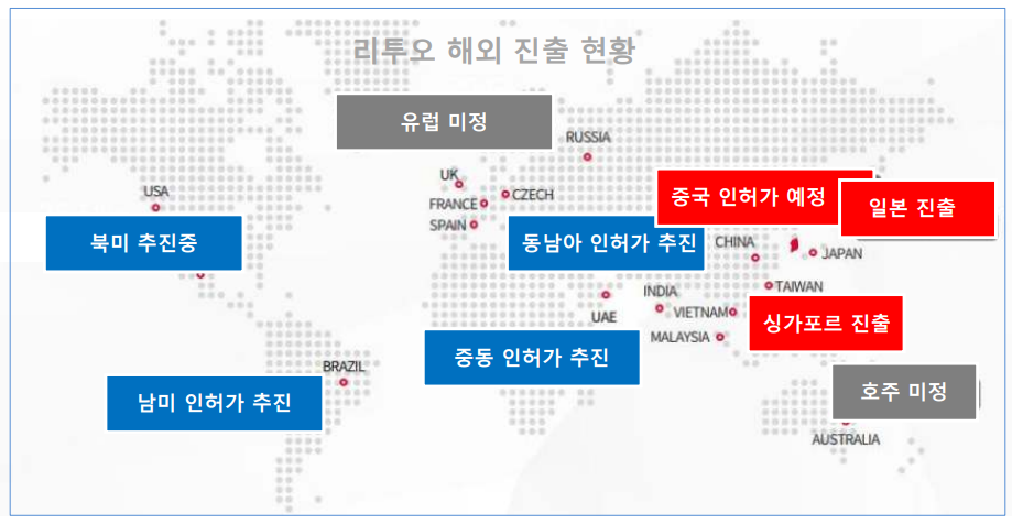 (출처=스몰인사이트 리서치)