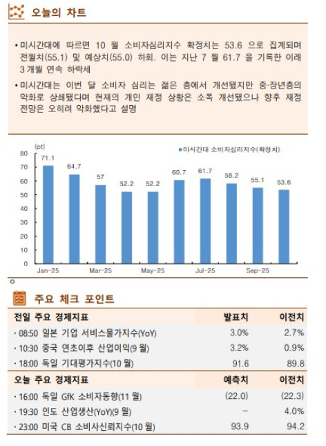 ▲이미지를 클릭하면 확대해서 볼 수 있습니다. (출처=한국투자증권)
