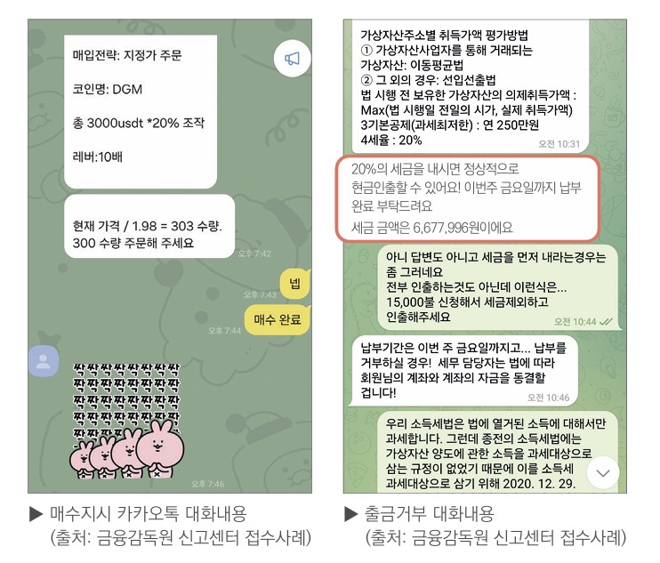 ▲‘가상자산 연계 투자사기 사례 7선’ 중 (금융감독원 )