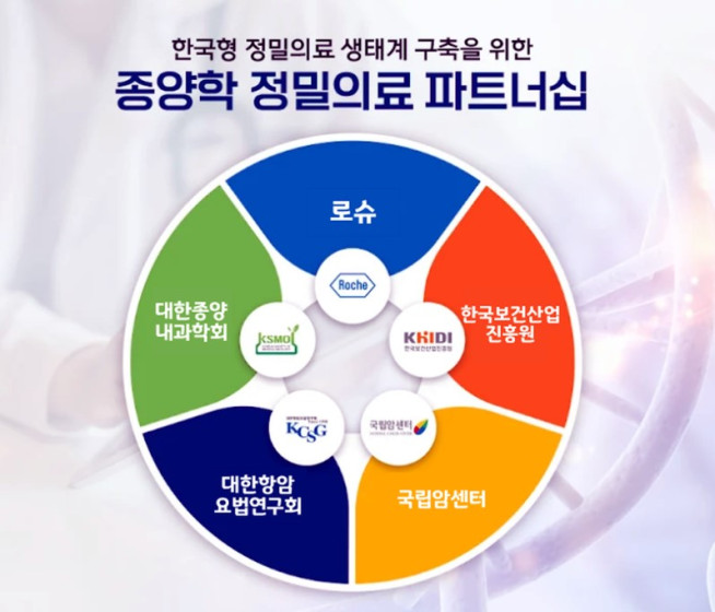 (사진제공=한국로슈)