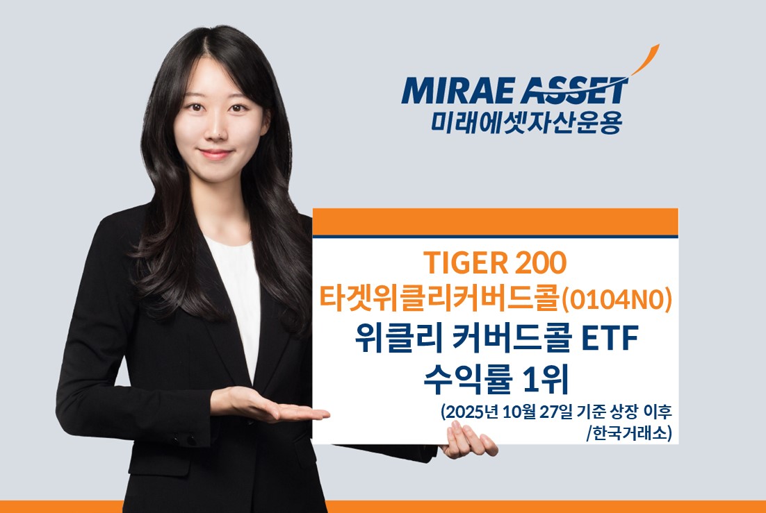 ‘TIGER 200타겟위클리커버드콜’, 상장 이후 위클리 커버드콜 ETF 수익률 1위