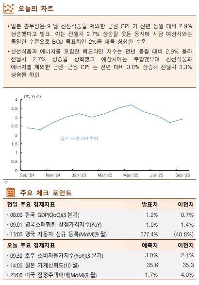▲이미지를 클릭하면 확대해서 볼 수 있습니다. (출처=한국투자증권)