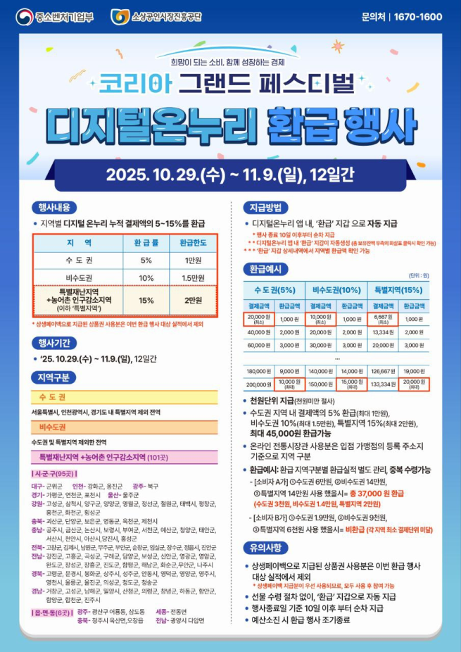 (사진제공=중소벤처기업부)