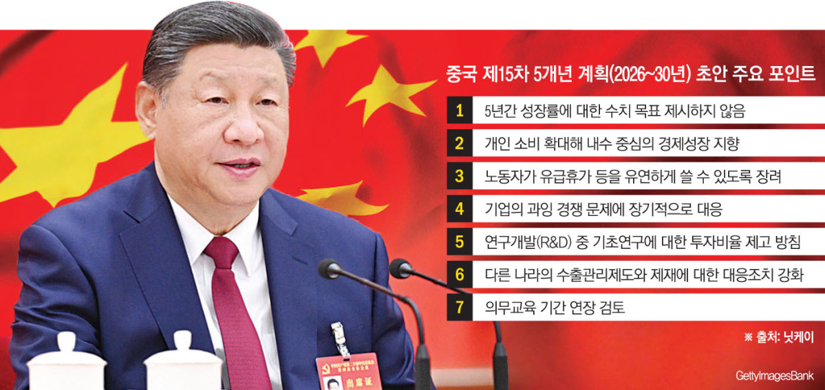 ▲시진핑 중국 국가주석이 23일 폐막한 공산당 제20기 중앙위원회 제4차 전체회의(20기 4중전회)에서 연설하고 있다.  (베이징/AP뉴시스·게티이미지뱅크)