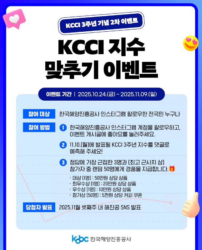 ▲KCCI지수 맞추기 이벤트 키비주얼  (사진제공=한국해양진흥공사)