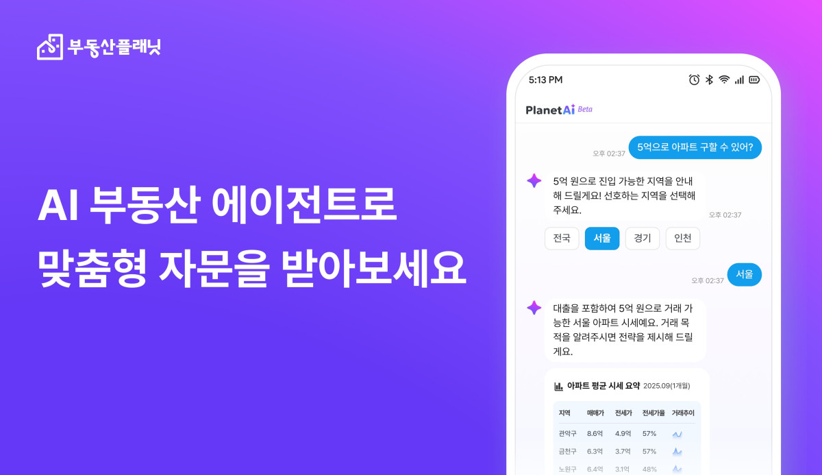▲부동산플래닛의 ‘AI 부동산 에이전트 맞춤형 자문 서비스’ 이미지. (사진제공=부동산플래닛)