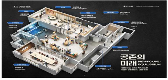 ▲충북 에듀테크 소프트랩(한국교원대학교) (한국교육학술정보)
