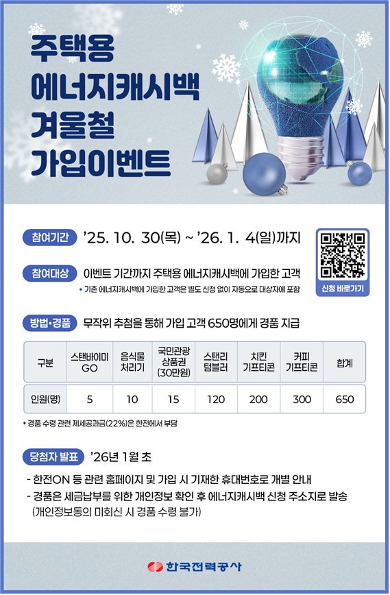 (사진제공=한국전력)