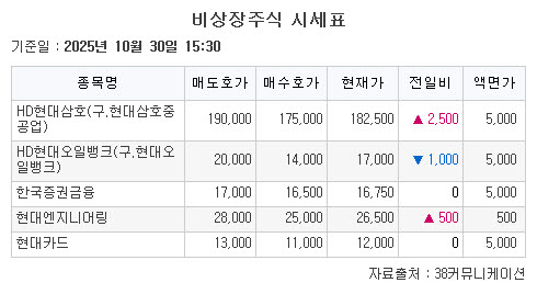 (38커뮤니케이션)