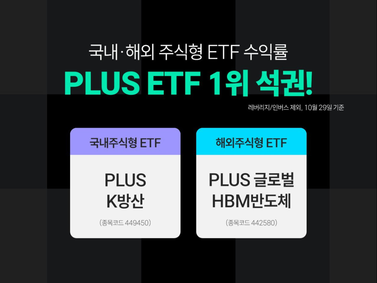 한화, PLUS ETF ‘방산·HBM’ 쌍끌이…국내·해외 수익률 1위