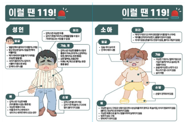 (보건복지부 )