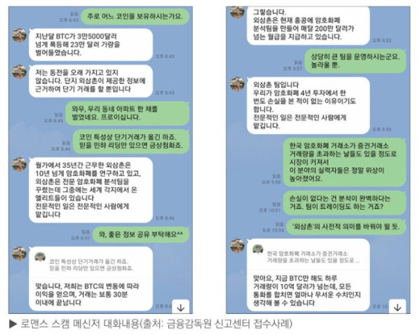 (금융감독원 ‘가상자산 연계 투자사기 사례 7선’ 중)