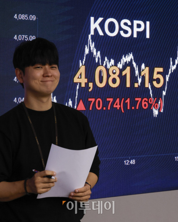 ▲코스피 지수가 종가 기준 사상 최고치를 경신한 29일 서울 영등포구 KB국민은행 딜링룸 전광판에 코스피가 표시돼 있다. 이날 코스피는 전 거래일보다 70.74(1.76%) 포인트 상승한 4081.15를 나타냈다. 조현호 기자 hyunho@