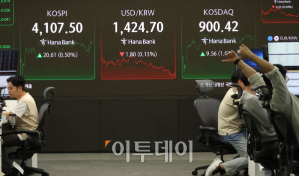 ▲코스피 종가가 사상 처음으로 4100선을 돌파했다. 31일 서울 중구 하나은행 딜링룸 전광판에 코스피 지수가 전 거래일보다 20.61포인트(0.50%) 오른 4107.50을 나타내고 있다. 코스닥 지수는 전 거래일보다 9.56포인트(1.07%) 상승한 900.42에 거래를 마감했다. 원·달러 환율은 주간 거래 종가(15시30분) 기준 전일 대비 2.1원 내린 1424.4원을 기록했다. 고이란 기자 photoeran@