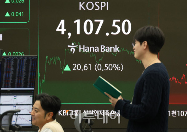▲코스피 종가가 사상 처음으로 4100선을 돌파했다. 31일 서울 중구 하나은행 딜링룸 전광판에 코스피 지수가 전 거래일보다 20.61포인트(0.50%) 오른 4107.50을 나타내고 있다. 코스닥 지수는 전 거래일보다 9.56포인트(1.07%) 상승한 900.42에 거래를 마감했다. 원·달러 환율은 주간 거래 종가(15시30분) 기준 전일 대비 2.1원 내린 1424.4원을 기록했다. 고이란 기자 photoeran@