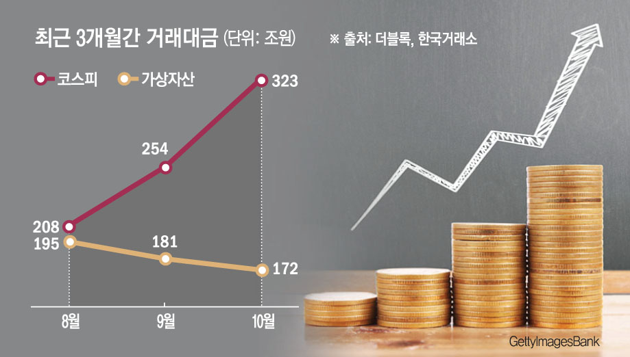 ▲그래픽 = 손미경 기자
