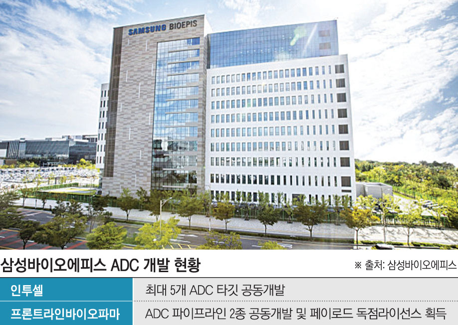 (그래픽=손미경 기자 sssmk@)