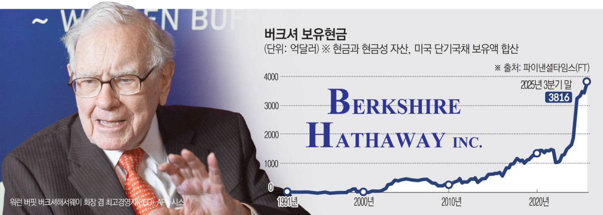 (사진출처 AP뉴시스)