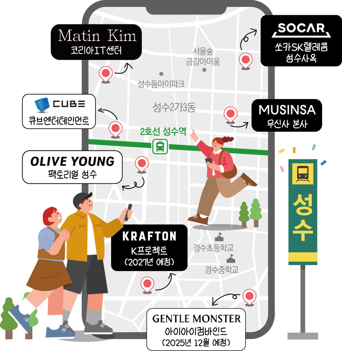 ▲성수동에 들어선 주요 기업 본사 및 업무시설 (이투데이 그래픽팀=신미영 기자)