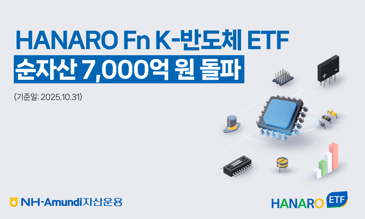 NH아문디운용 HANARO Fn K-반도체 ETF 순자산 7000억 돌파