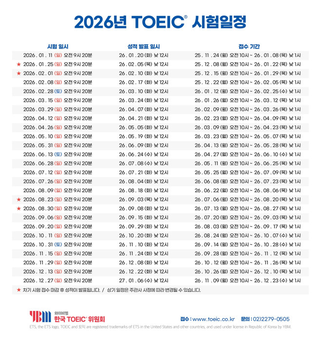 (사진제공=한국TOEIC위원회)