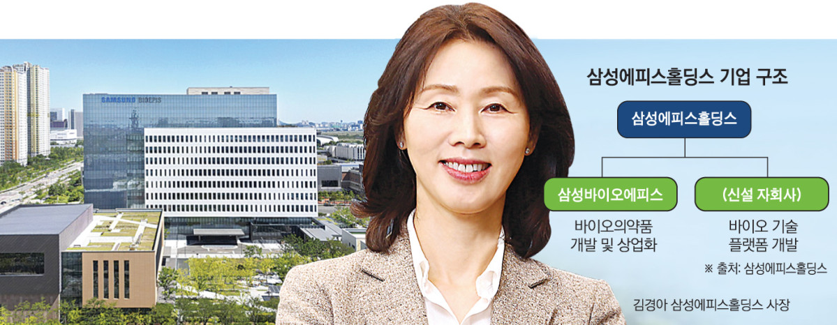 (그래픽=손미경 기자 sssmk@)