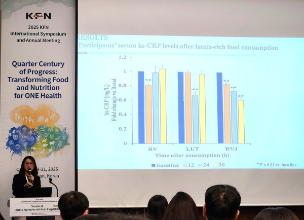 ▲전남대 윤정미 교수가 지난달 30일 부산 벡스코에서 열린 ‘2025 한국식품영양과학회 국제심포지엄’에서 연구 결과를 발표하고 있다.  (사진제공=휴롬 )