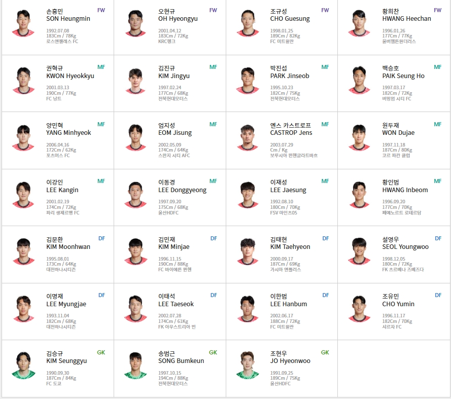 (출처=KFA 홈페이지 캡처)