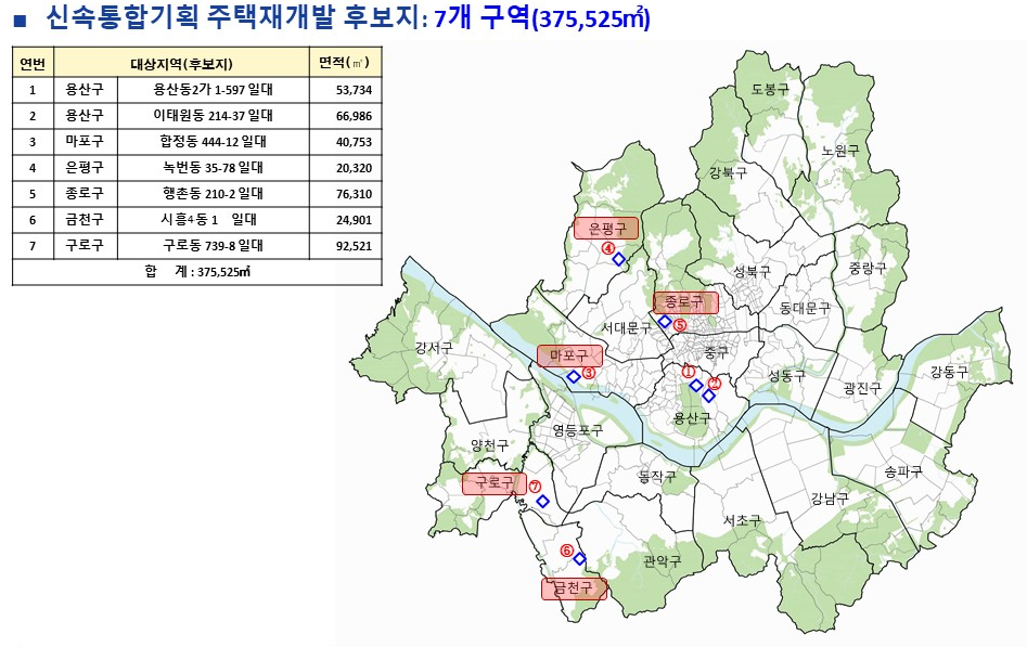 ▲토허구역 지정 위치 (서울시)
