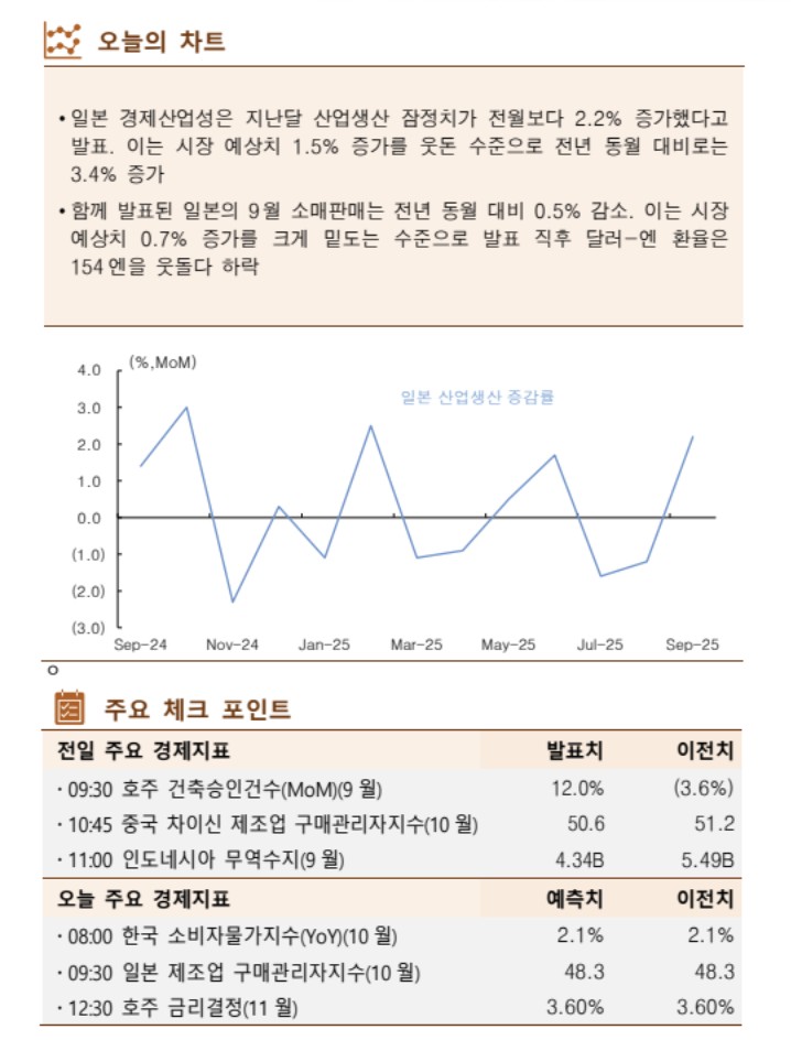 (출처=한국투자증권)