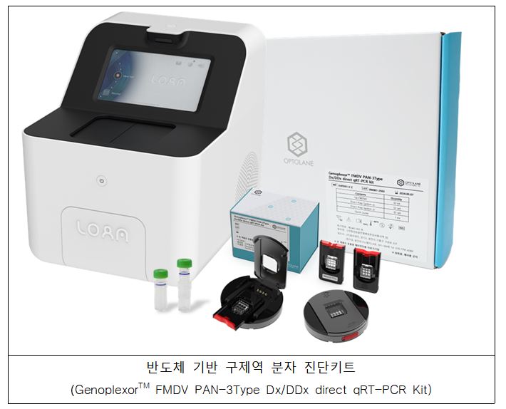 ▲바이오 반도체 기반 구제역 분자 진단키트 (농림축산식품부)