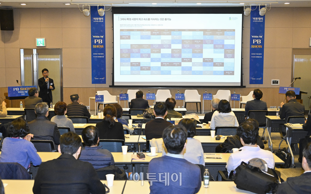 ▲홍동희 SC제일은행 투자전략상품부 부장이 4일 서울 영등포구 FKI타워 컨퍼런스센터에서 열린 PB SHOW '부자되는 기술'에서 '투자의 핵심, 글로벌 자산'을 주제로 PB 스피치를 하고 있다. 이투데이가 주최하는 이번 PB SHOW-부자되는 기술은 5명의 현직 PB(Private Banker)가 한자리에 모여, 2025년 금융 시장의 주요 이슈를 진단하고, 지속 가능한 부의 성장을 위한 실질적 해법을 심도 있는 토론과 질의응답을 통해 구체적으로 제시한다. 조현호 기자 hyunho@