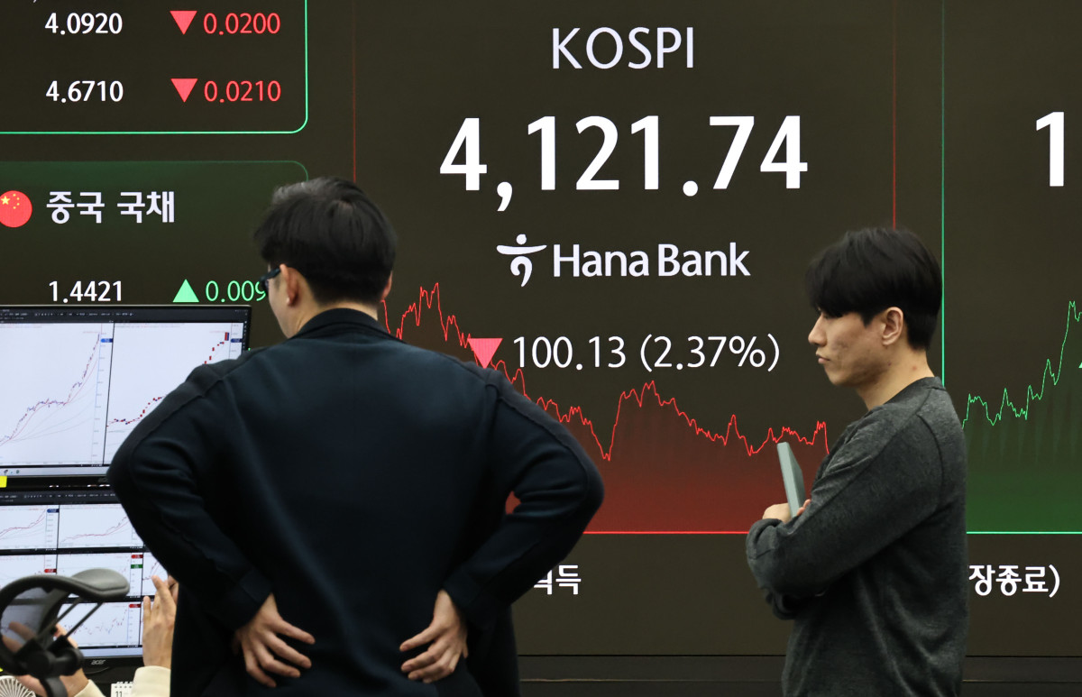코스피, 4120선 급락…‘개미’ 전날 1조원 선제 역베팅