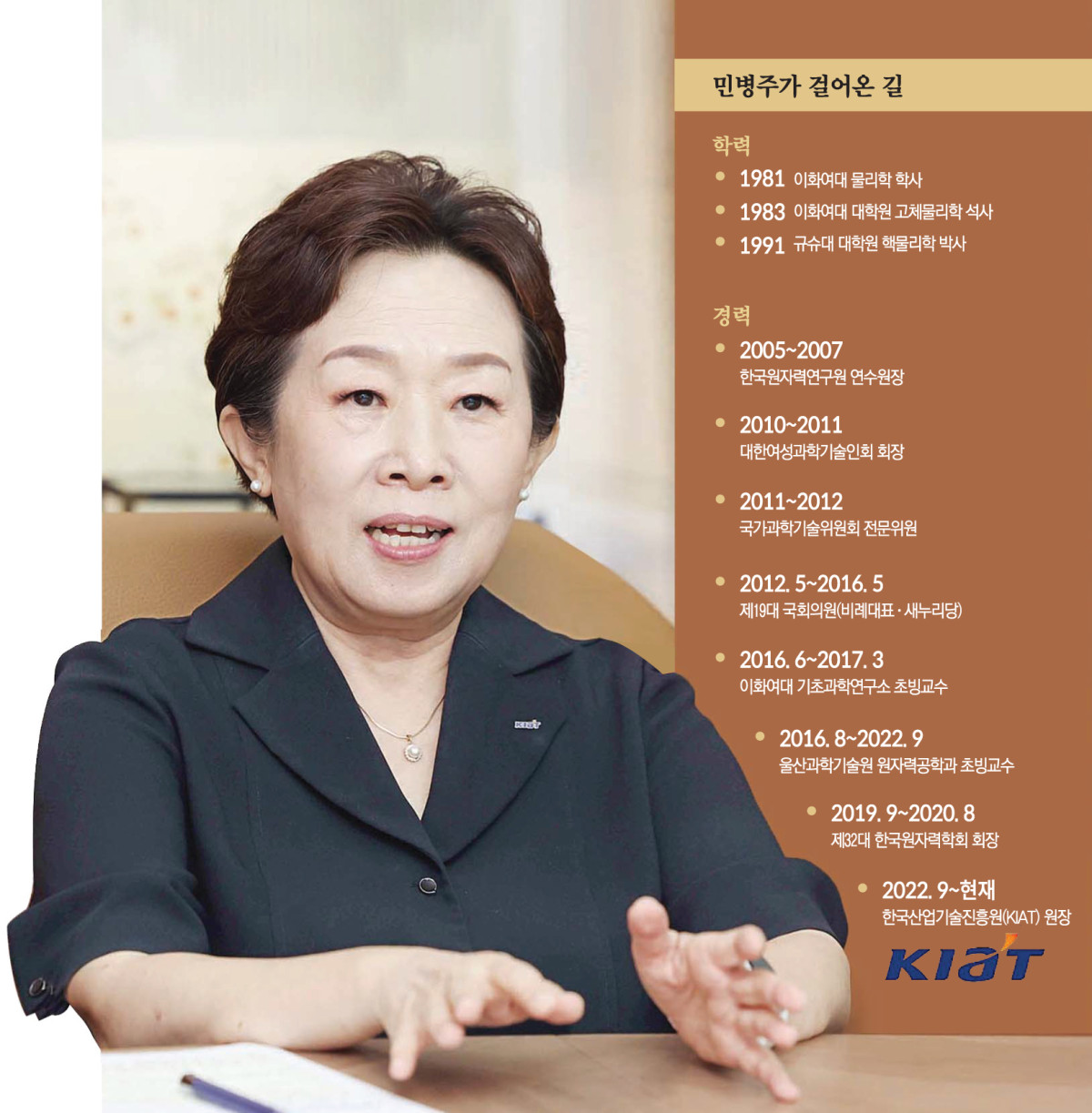 ▲민병주가 걸어온 길 (이투데이 그래픽팀=손미경 기자)