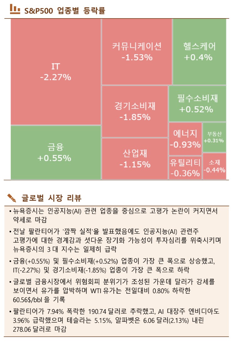▲이미지를 클릭하면 확대해서 볼 수 있습니다. (출처=한국투자증권)