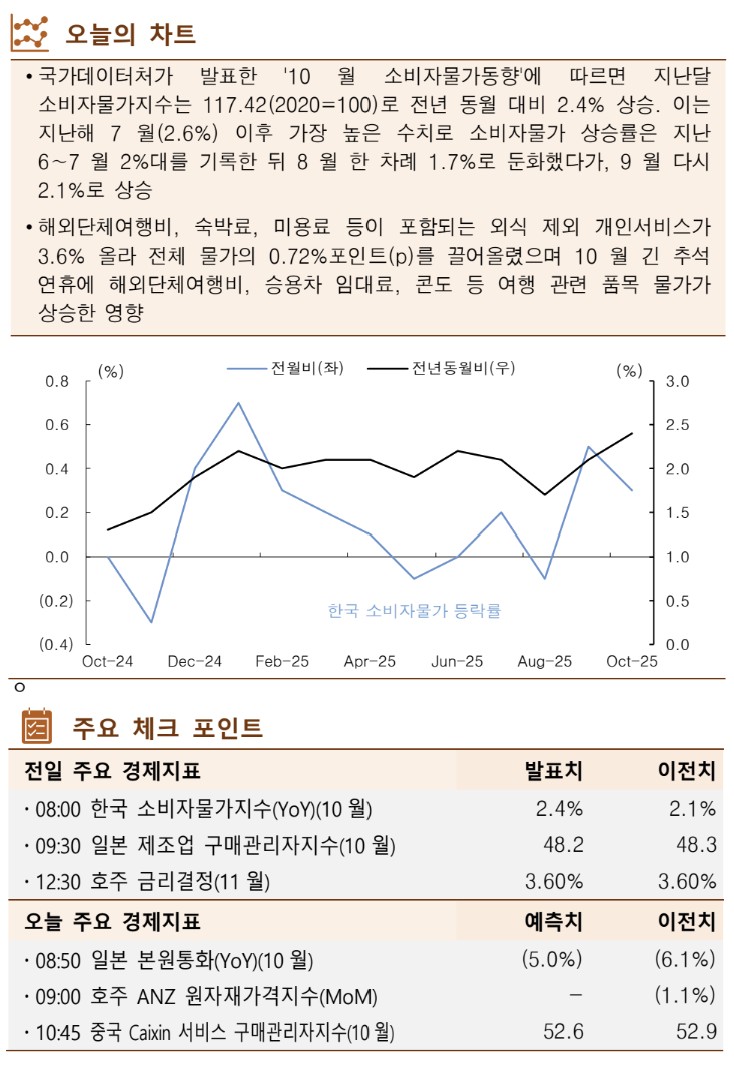 ▲이미지를 클릭하면 확대해서 볼 수 있습니다. (출처=한국투자증권)