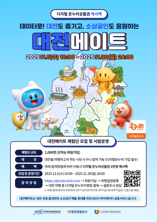 (사진제공=소상공인시장진흥공단)